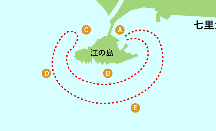 江の島コース